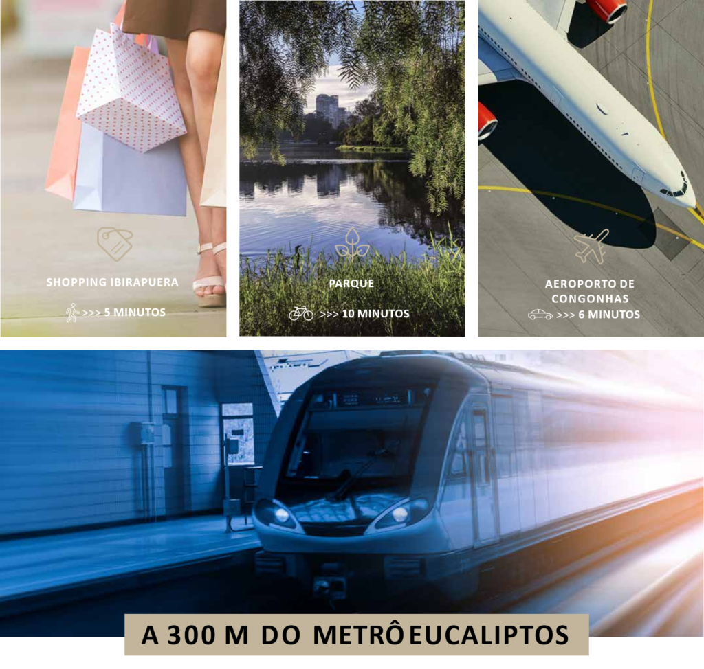 Localização do Lançamento da Conx Composite Moema