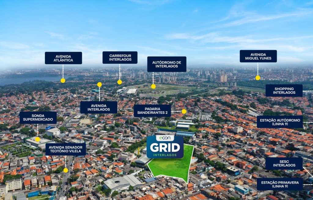 GRID Interlagos - Região